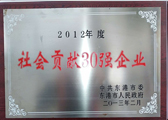 上海社會貢獻30強榮譽資質