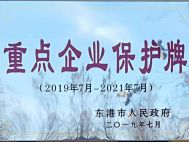 上海重點企業保護牌